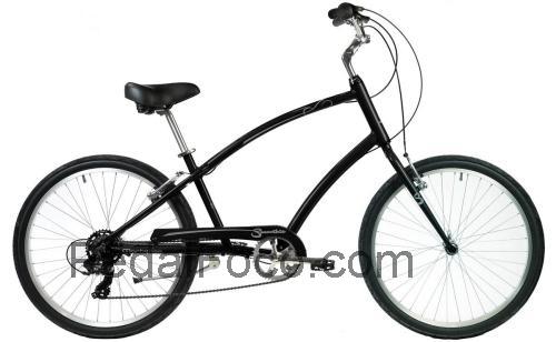 KHS Smoothie ficha tecnica